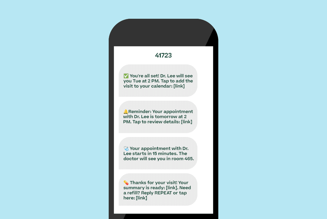 Example of SMS as a part of omnichannel strategy