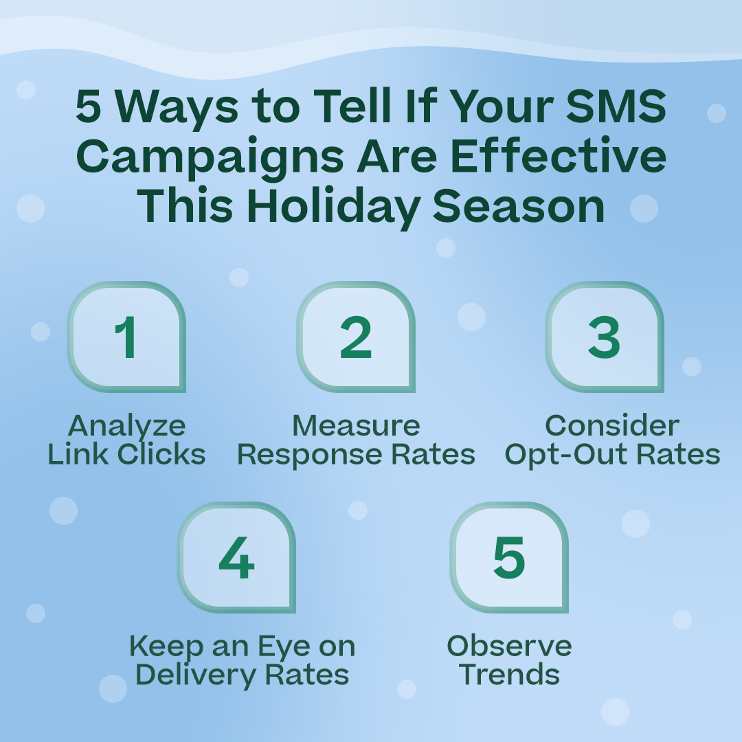 sms campaigns effective