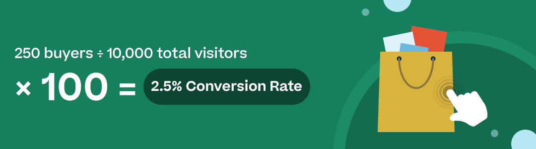 Simple, small graphic of the below text just to make it stand out from the rest of the text