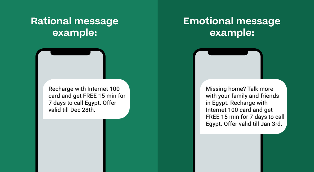 Side by side graphic displaying the rational message example vs emotional message example listed below