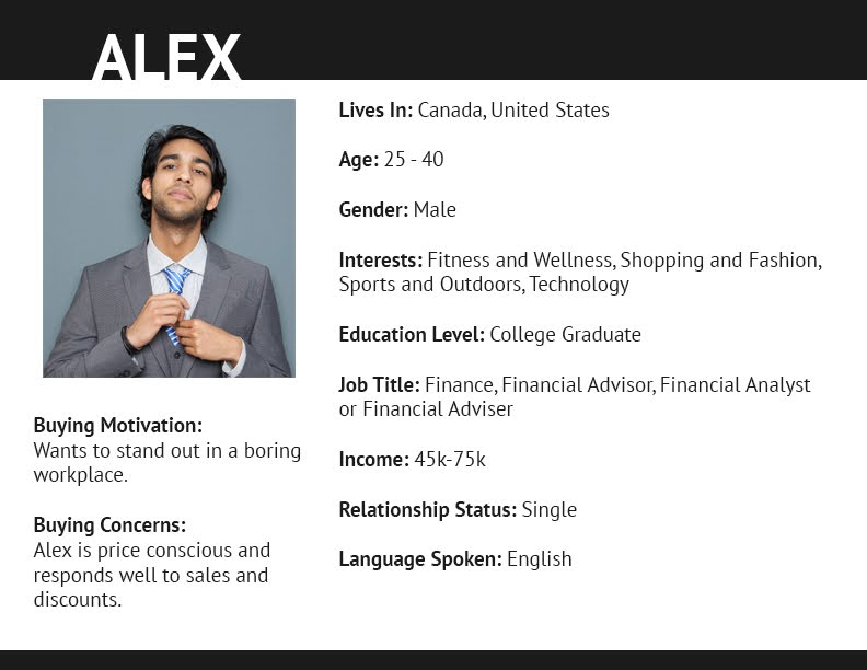 Customer profile example