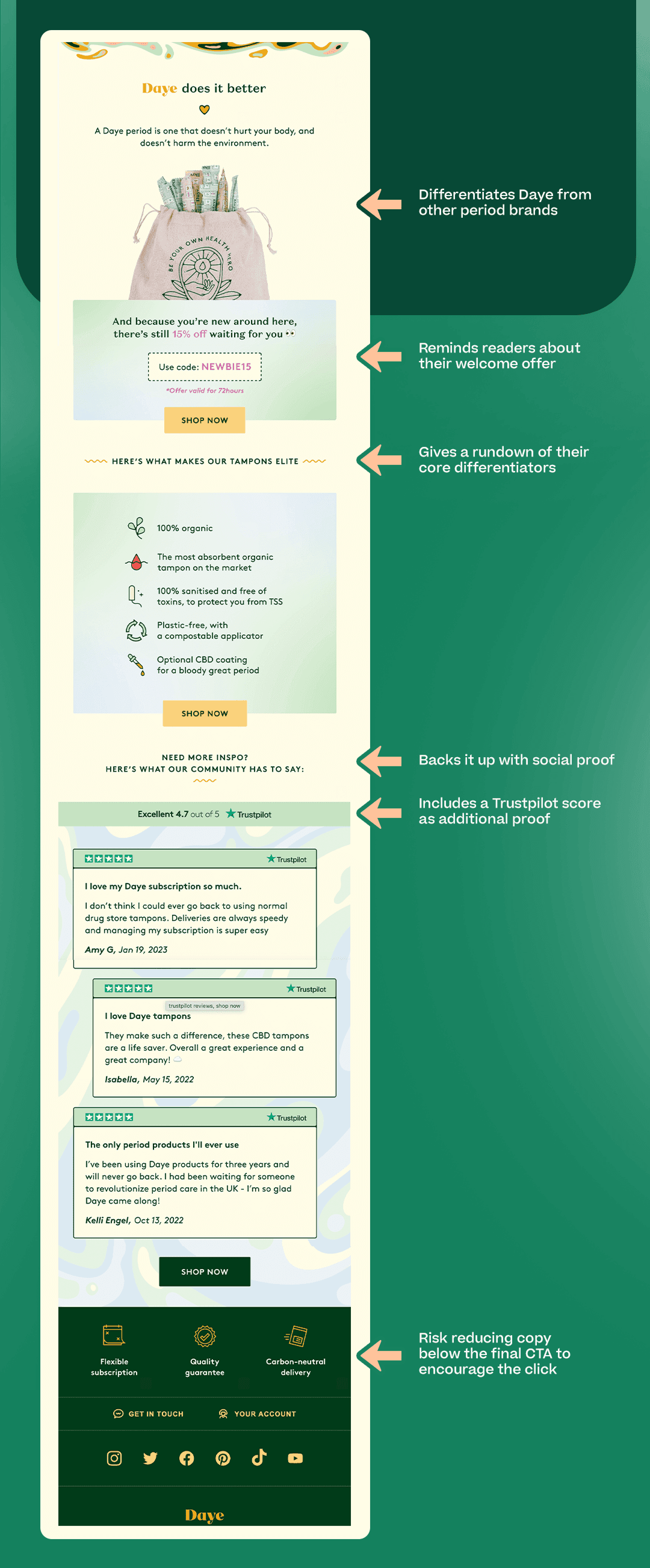 Daye example of a welcome email
