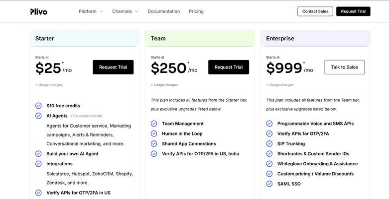 Pricing for Plivo