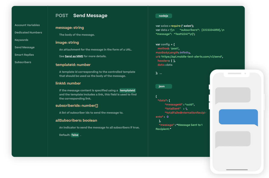SMS API documentation