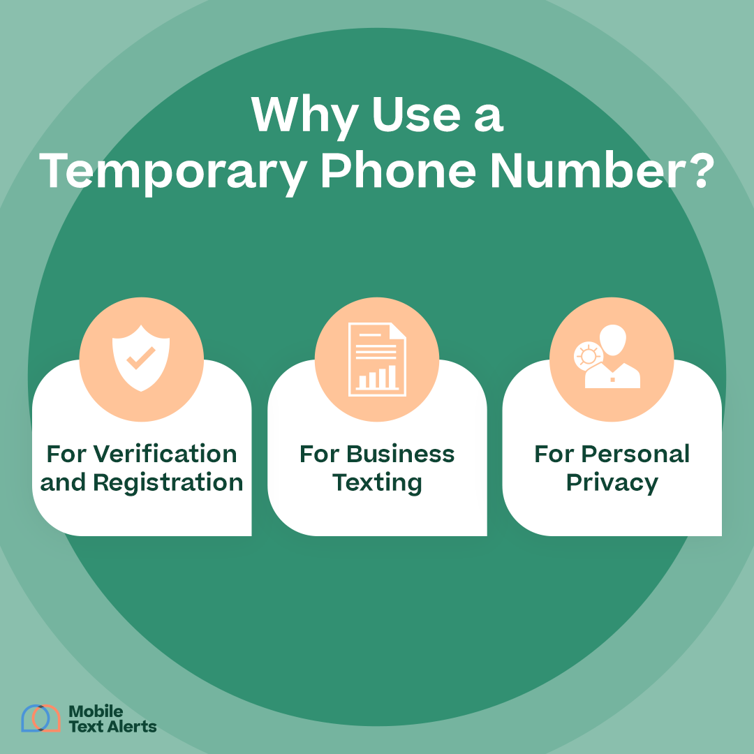 Why use a temporary phone number