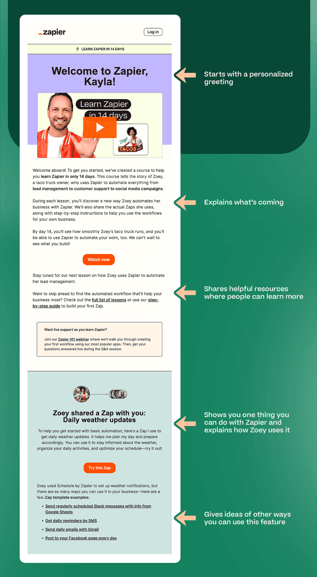 Zapier welcome email example