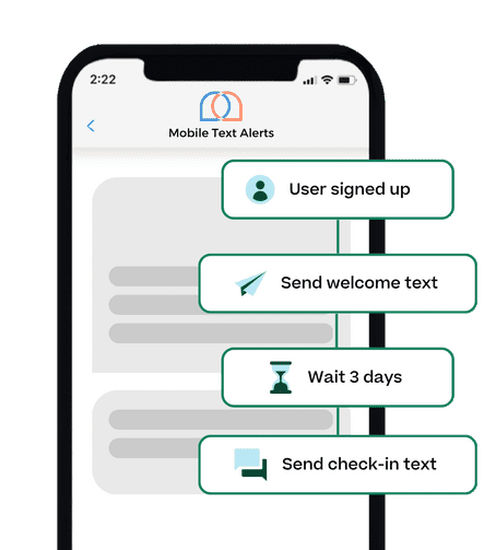 Drip campaign example flow