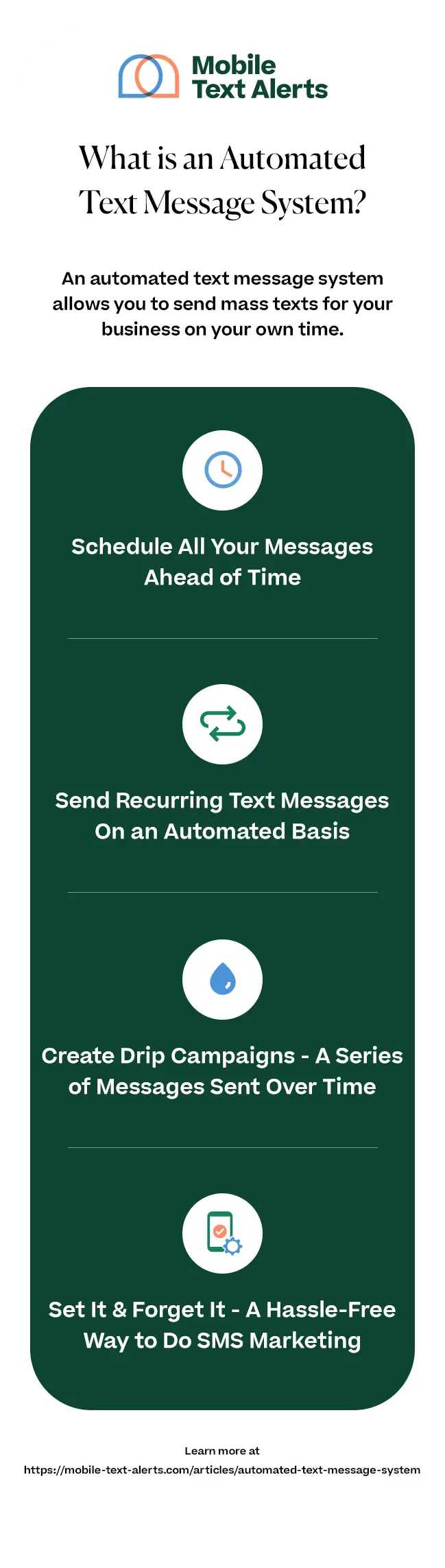 What is an Automated Text Message System infographic