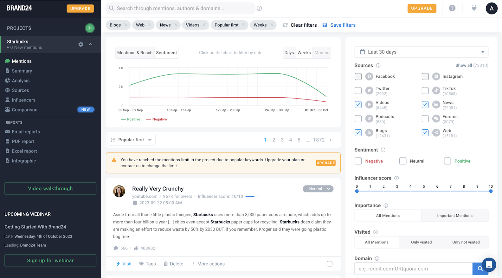 Monitoring brand reputation online with Brand24
