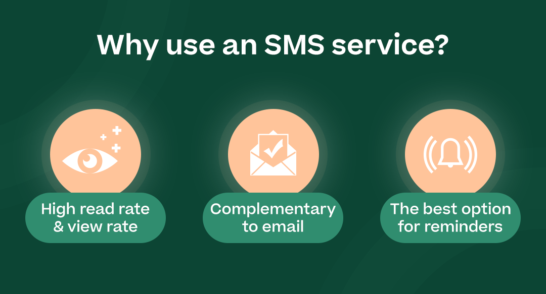 "Why use an SMS service?” with the subheadings below and attractive icons/geometric elements