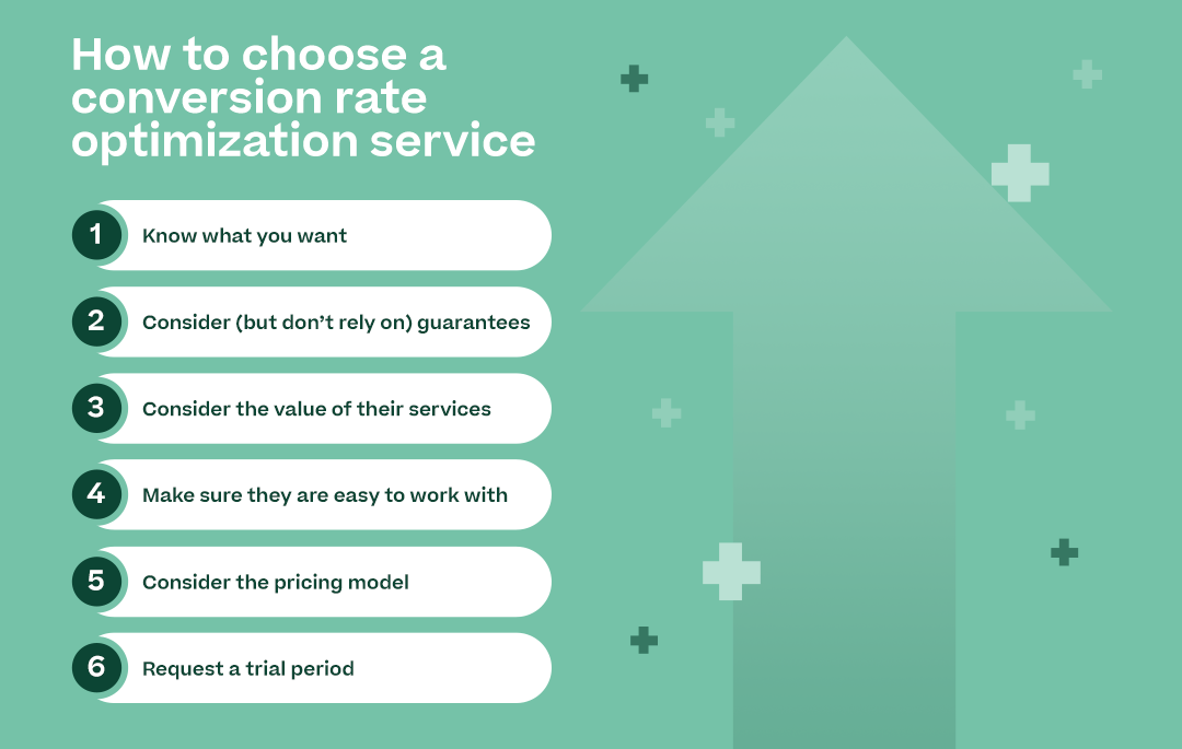 How to choose a conversion rate optimization service” with a bullet list of all subheaders 1–6 in this section and attractive icons or geometrical elements