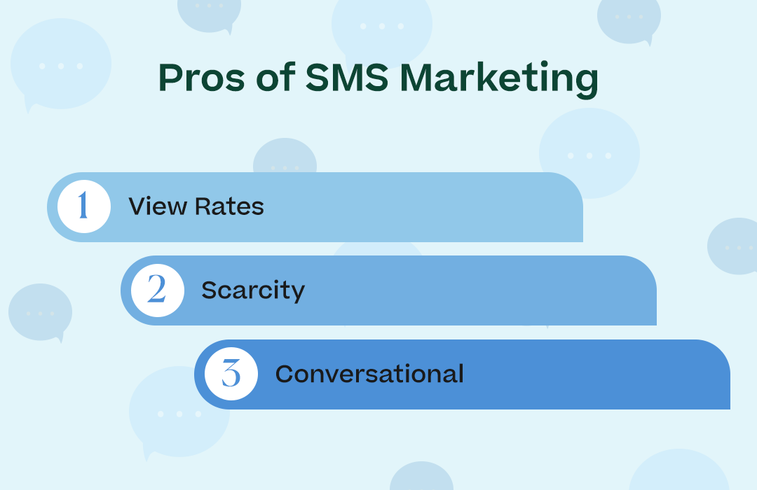 Pros of SMS Marketing with each of the headers listed above and attractive icons or geometric elements 