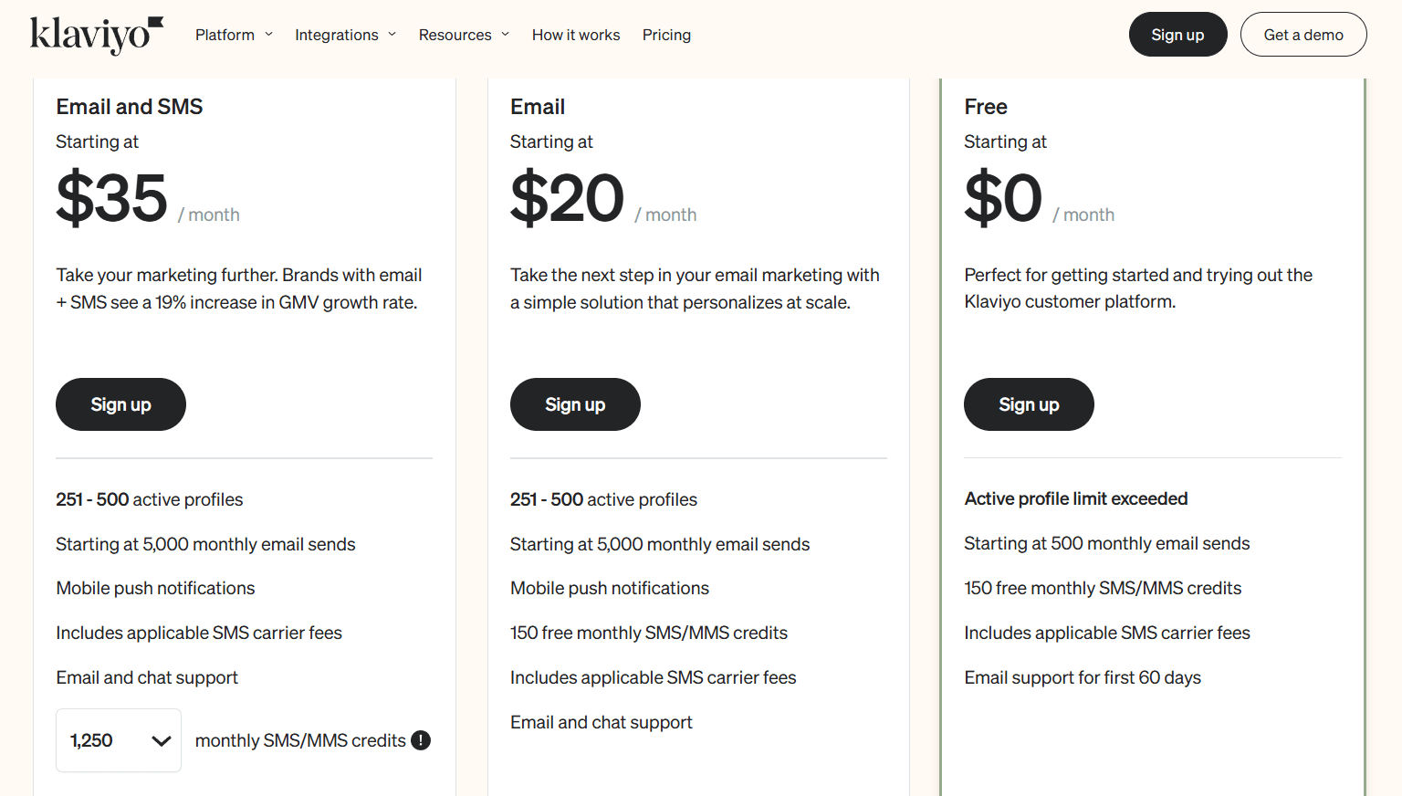 Klaviyo pricing