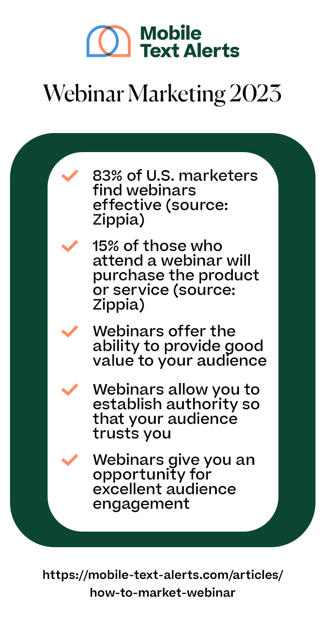 Infographic webinar marketing 2023