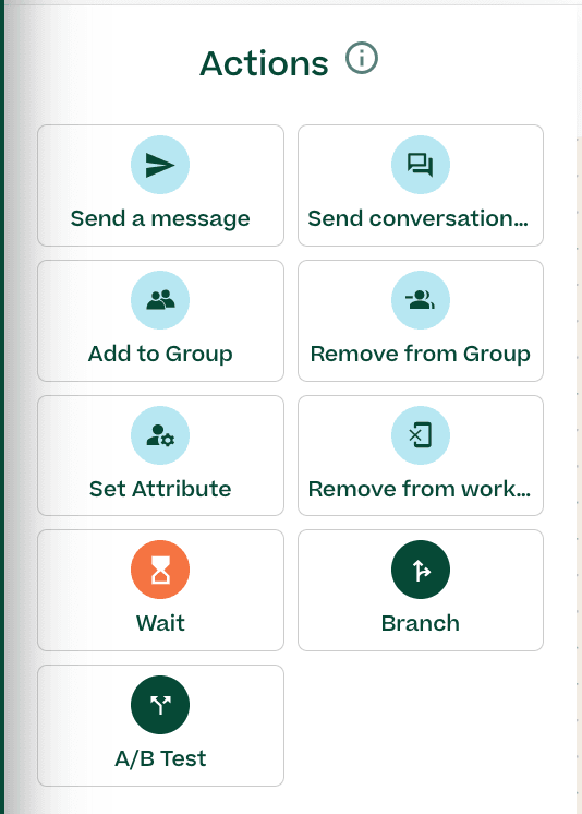 Screenshot of possible SMS workflow actions