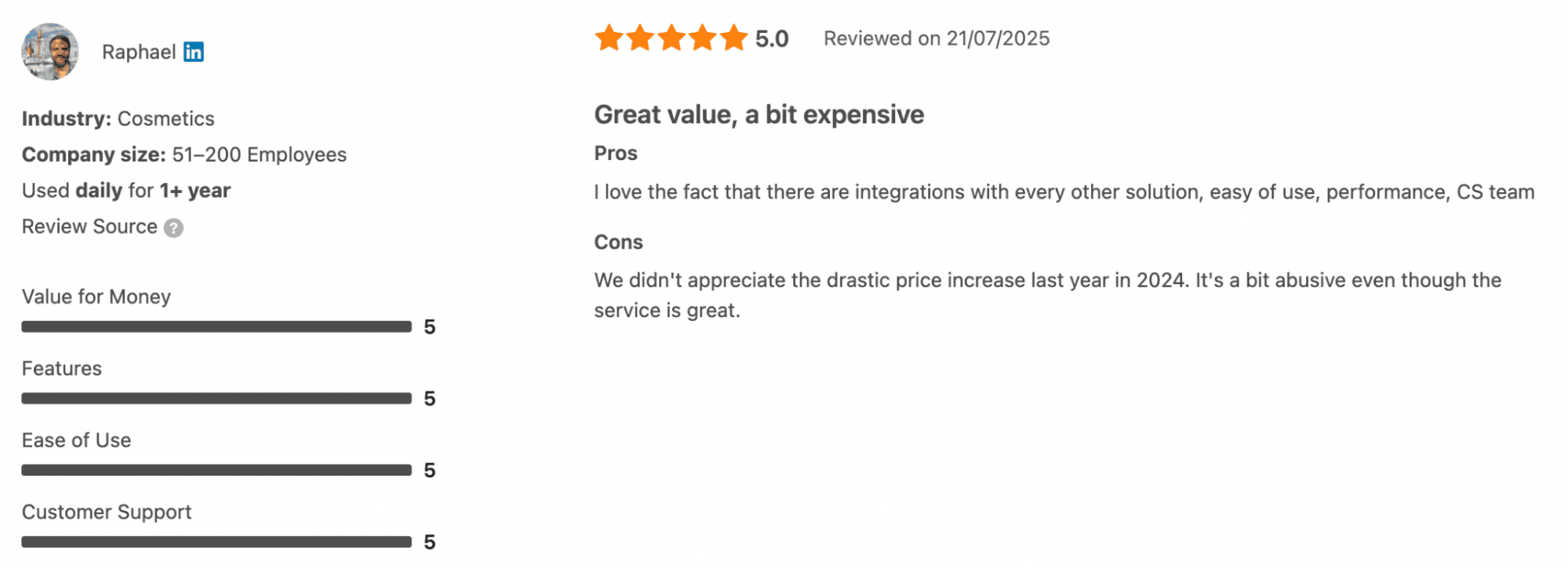 Review on Klaviyo from Software Advice