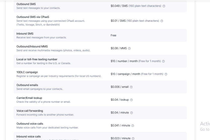 Textmagic's features and pricing