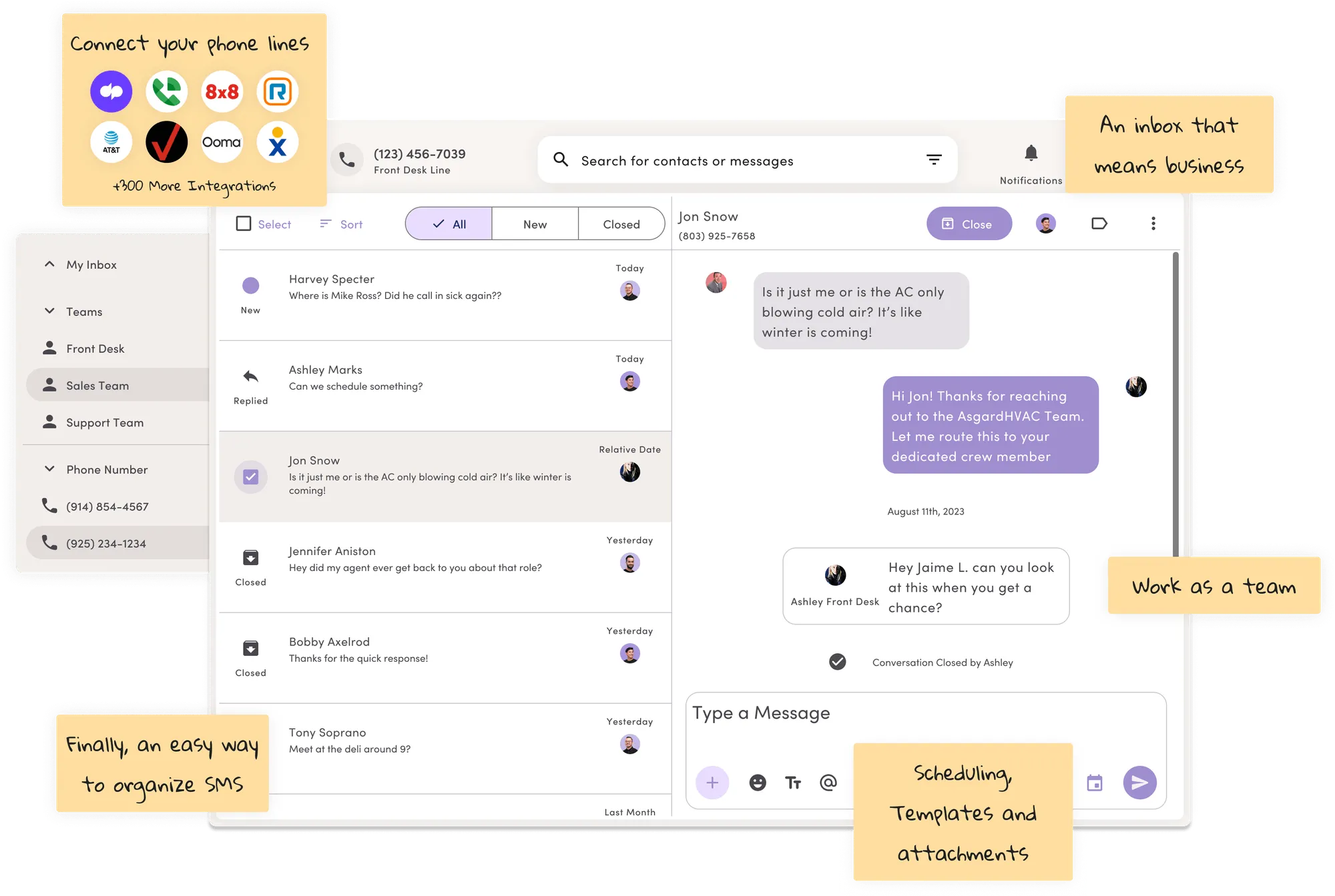 MessageDesk dashboard screenshot