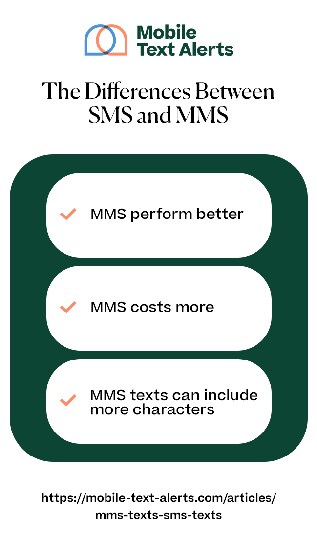 The differences between sms and mms
