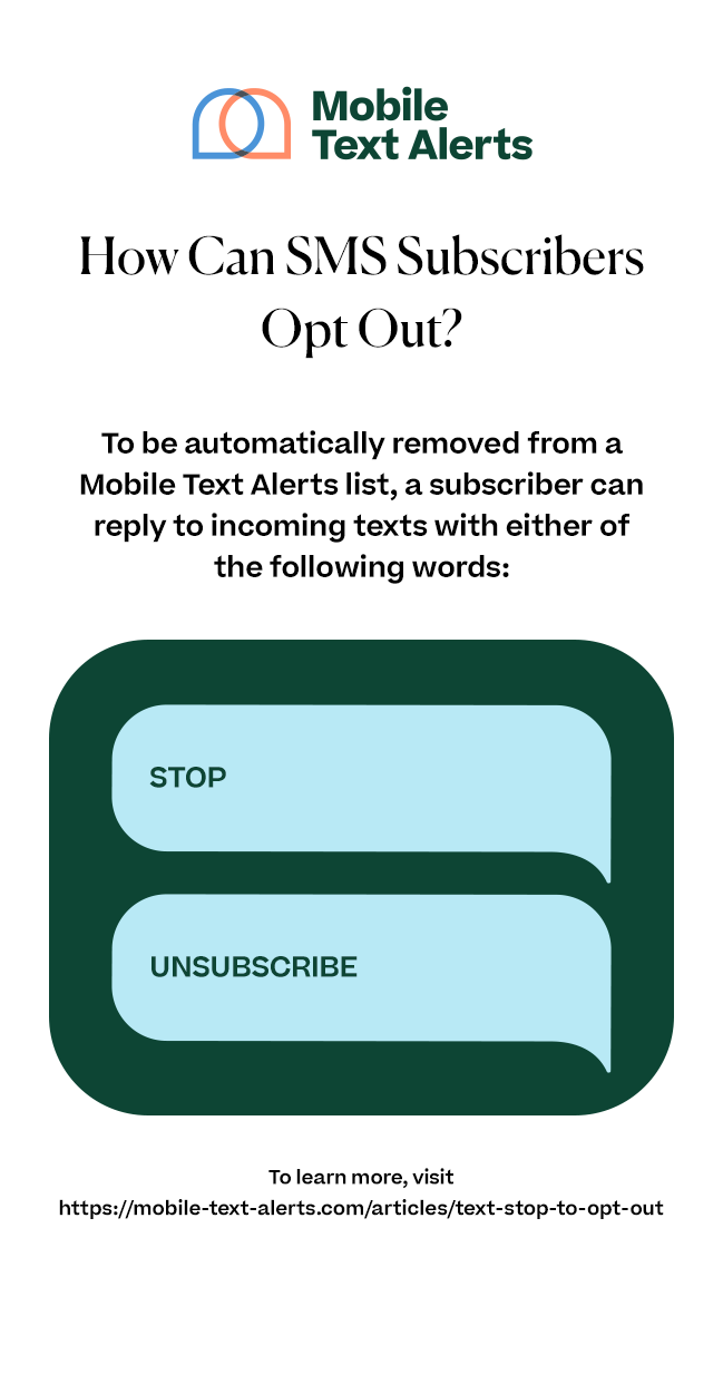 Infographic about opting out