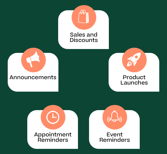Types of promotional text messages