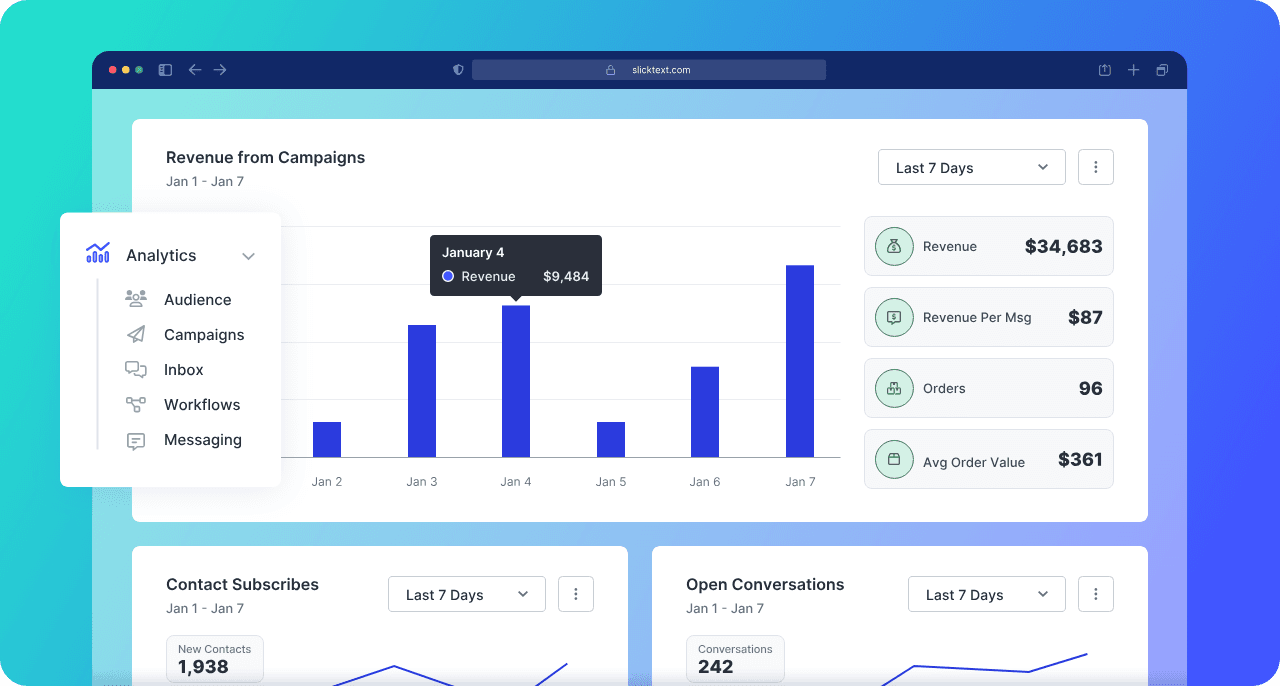 Screenshot of SlickText dashboard