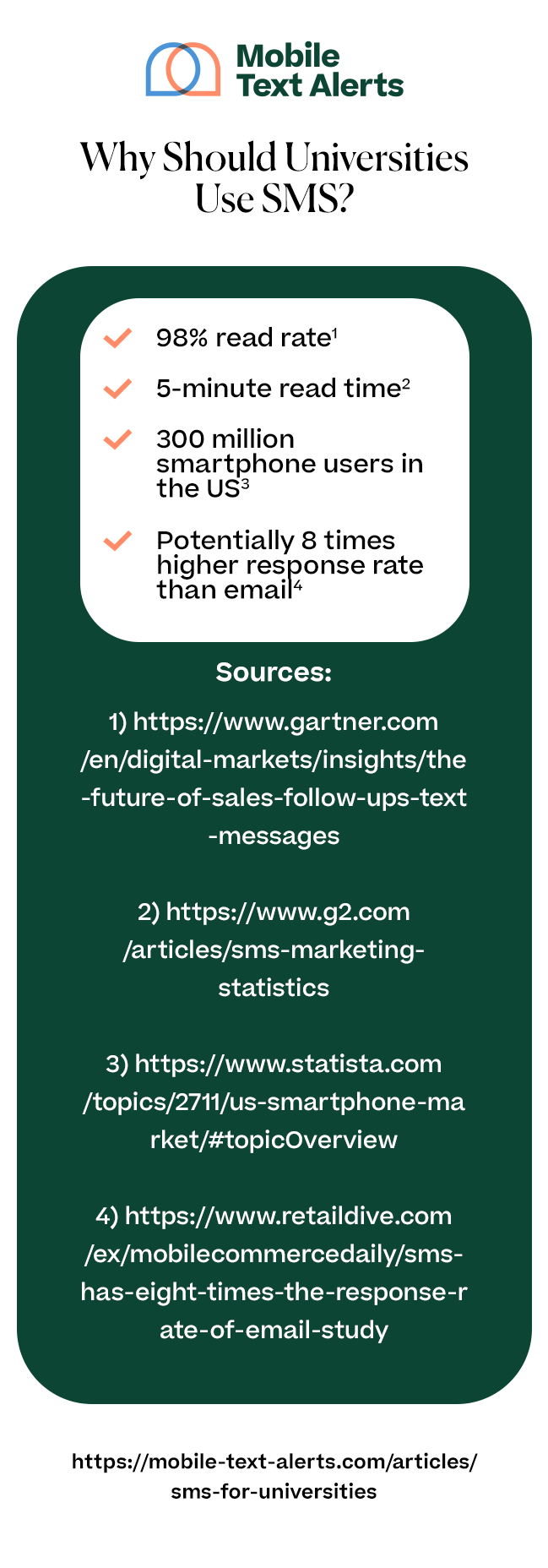 Infographic on why universities should use SMS