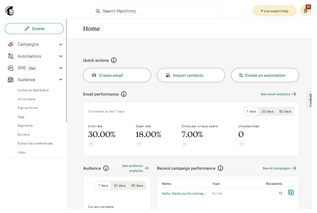 Mailchimp home dashboard