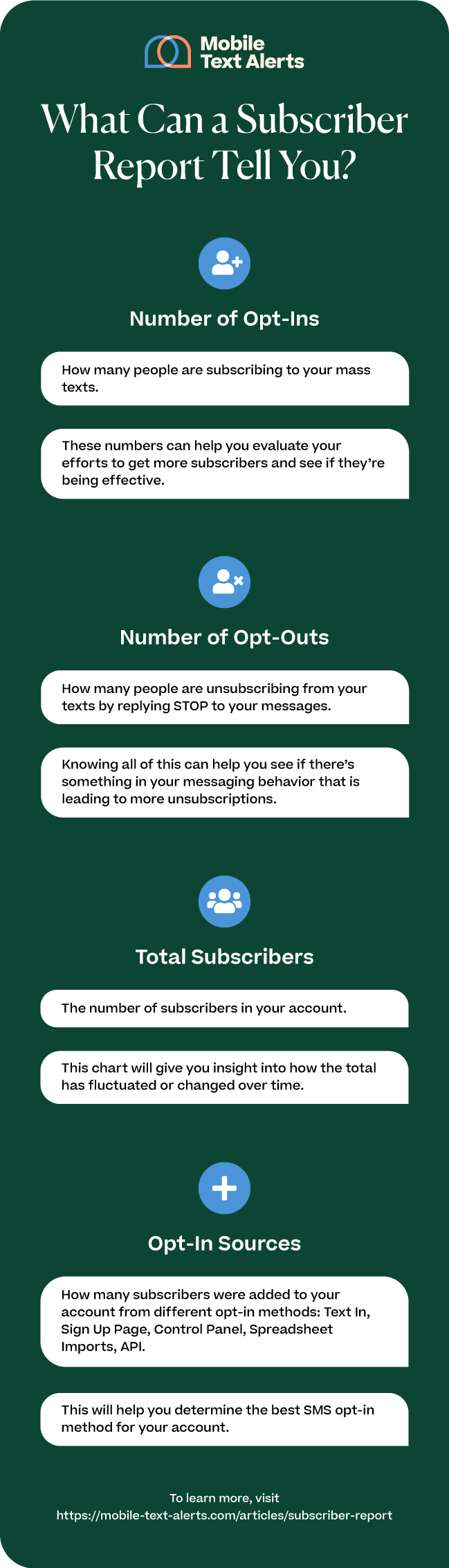 Subscriber report infographic