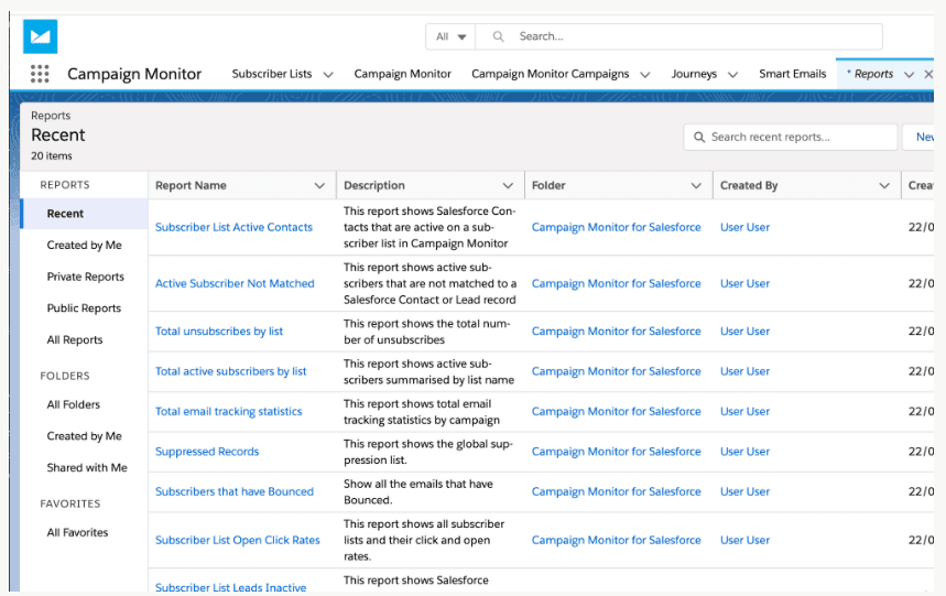 Campaign Monitor dashboard