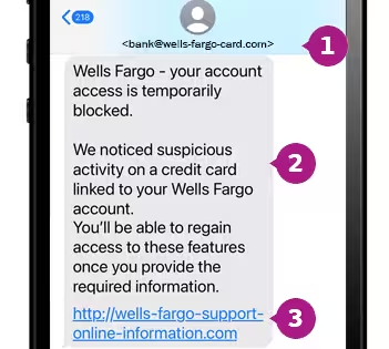 scam text message example