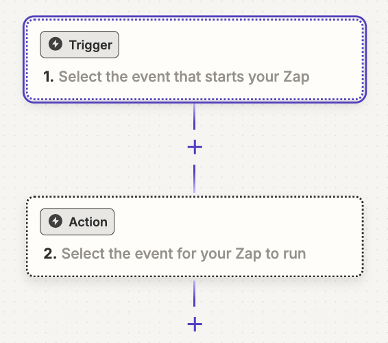 Screenshot of creating a Zap